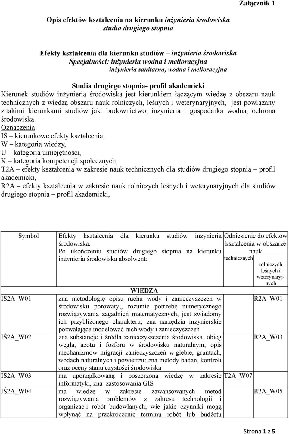 wiedzą obszaru nauk rolniczych, leśnych i weterynaryjnych, jest powiązany z takimi kierunkami studiów jak: budownictwo, inżynieria i gospodarka wodna, ochrona środowiska.