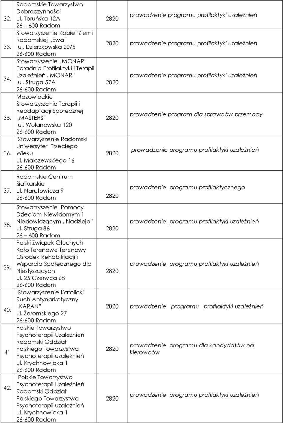 Wolanowska 120 Stowarzyszenie Radomski Uniwersytet Trzeciego Wieku ul.