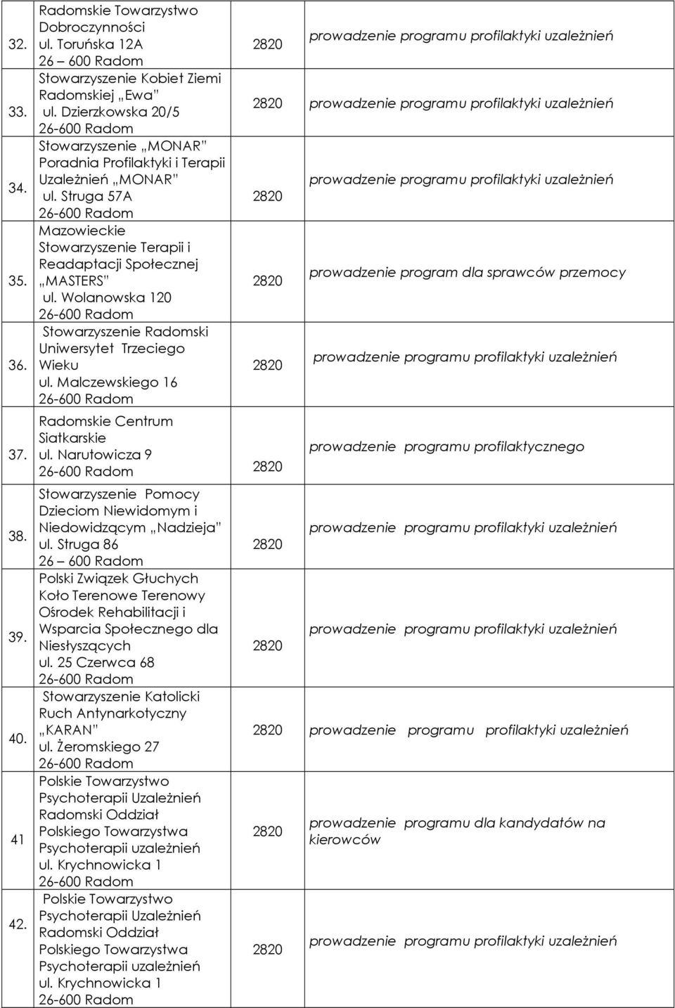 Wolanowska 120 Stowarzyszenie Radomski Uniwersytet Trzeciego Wieku ul.