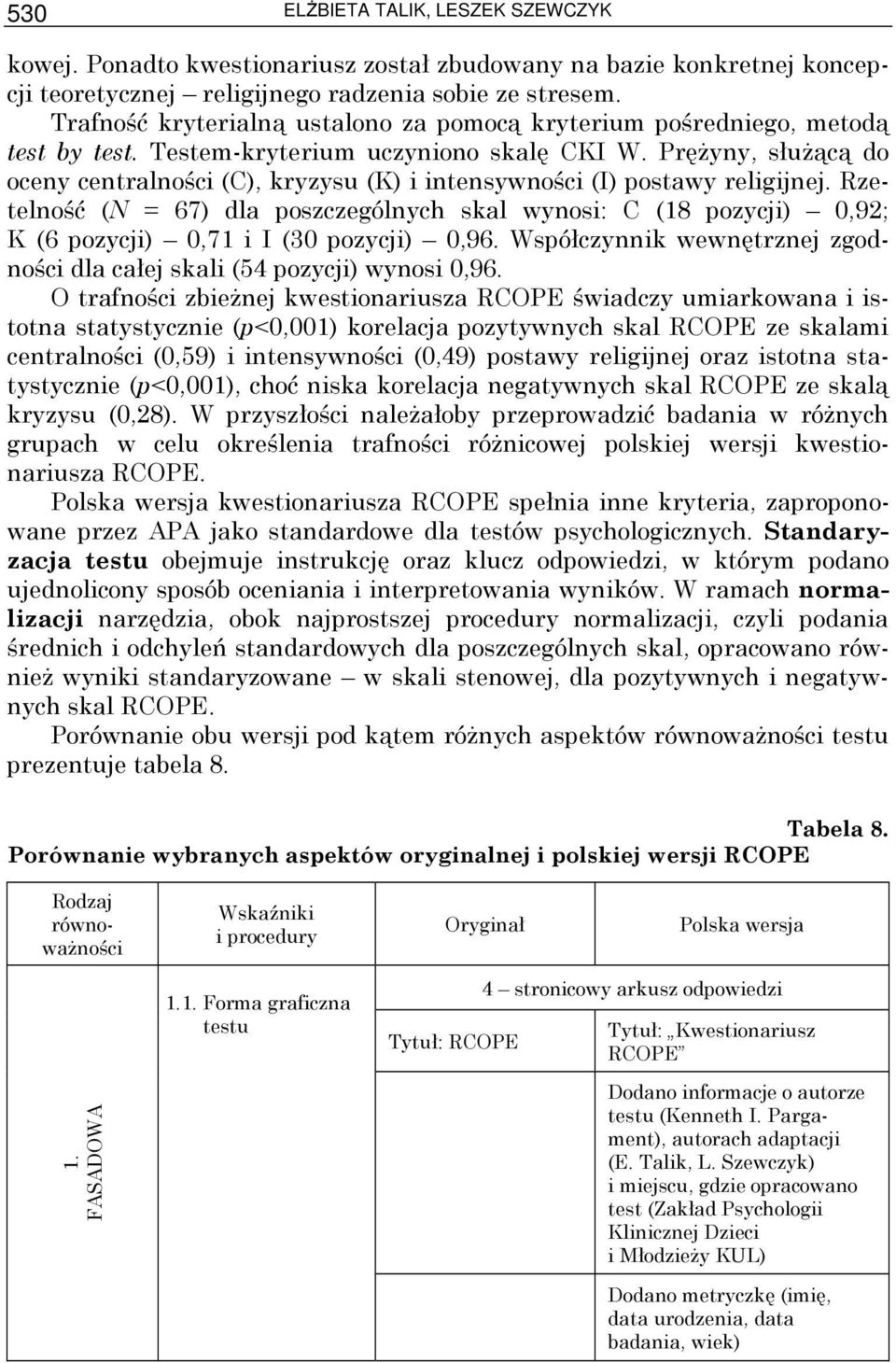 PręŜyny, słuŝącą do oceny centralności (C), kryzysu (K) i intensywności (I) postawy religijnej.