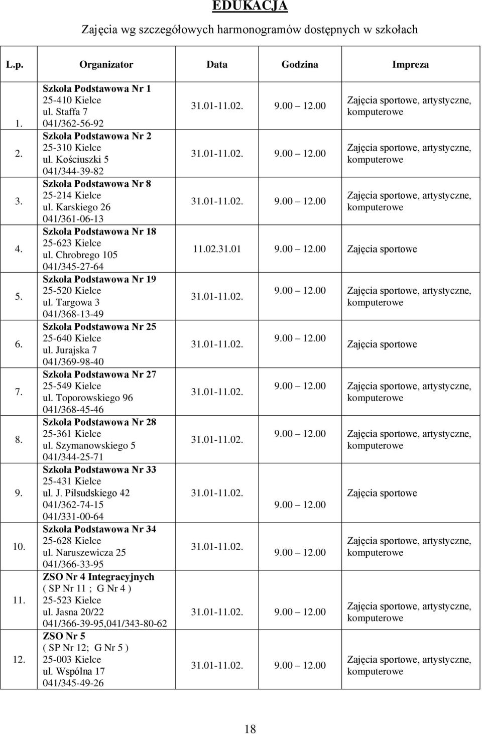 Chrobrego 105 041/345-27-64 Szkoła Podstawowa Nr 19 25-520 Kielce ul. Targowa 3 041/368-13-49 Szkoła Podstawowa Nr 25 25-640 Kielce ul.