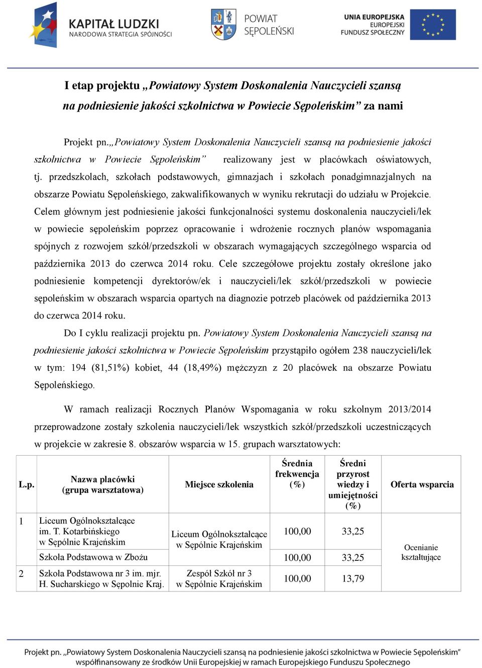 przedszkolach, szkołach podstawowych, gimnazjach i szkołach ponadgimnazjalnych na obszarze Powiatu Sępoleńskiego, zakwalifikowanych w wyniku rekrutacji do udziału w Projekcie.