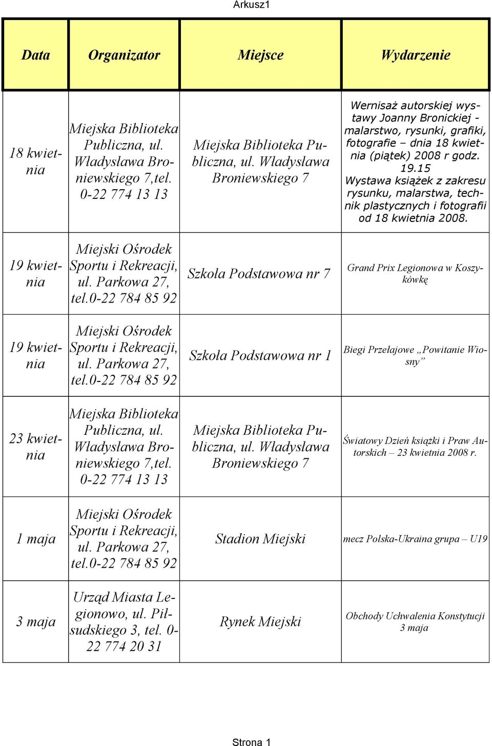 19 kwietnia Szkoła Podstawowa nr 7 Grand Prix Legionowa w Koszykówkę 19 kwietnia Szkoła Podstawowa nr 1 Biegi Przełajowe Powitanie Wiosny 23 kwietnia Światowy Dzień