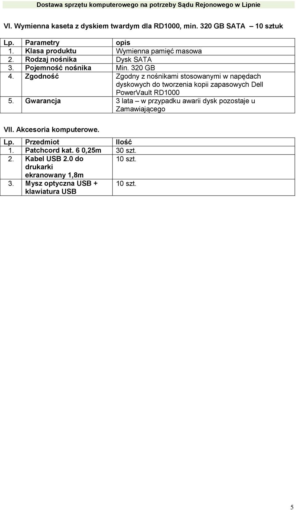 Zgodność Zgodny z nośnikami stosowanymi w napędach dyskowych do tworzenia kopii zapasowych Dell PowerVault RD1000 5.