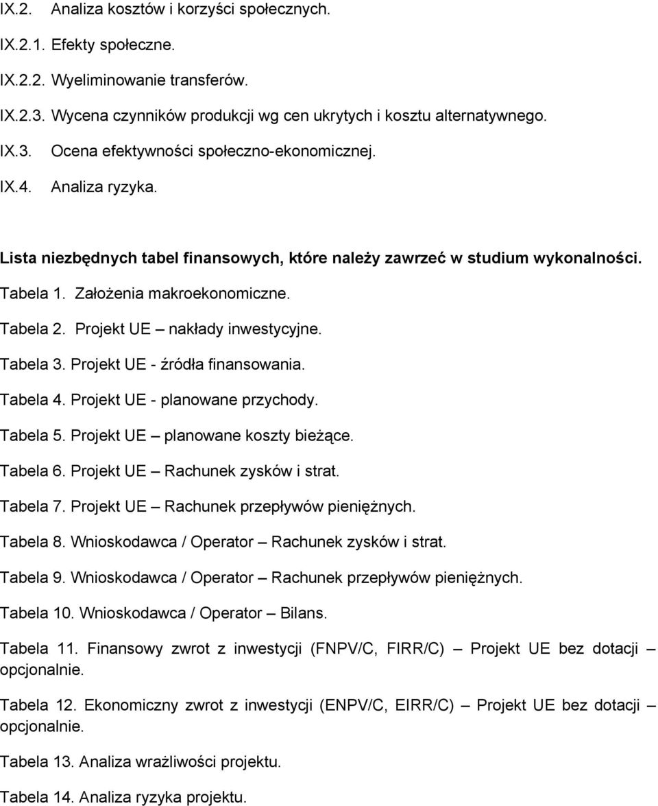 Projekt UE nakłady inwestycyjne. Tabela 3. Projekt UE - źródła finansowania. Tabela 4. Projekt UE - planowane przychody. Tabela 5. Projekt UE planowane koszty bieżące. Tabela 6.