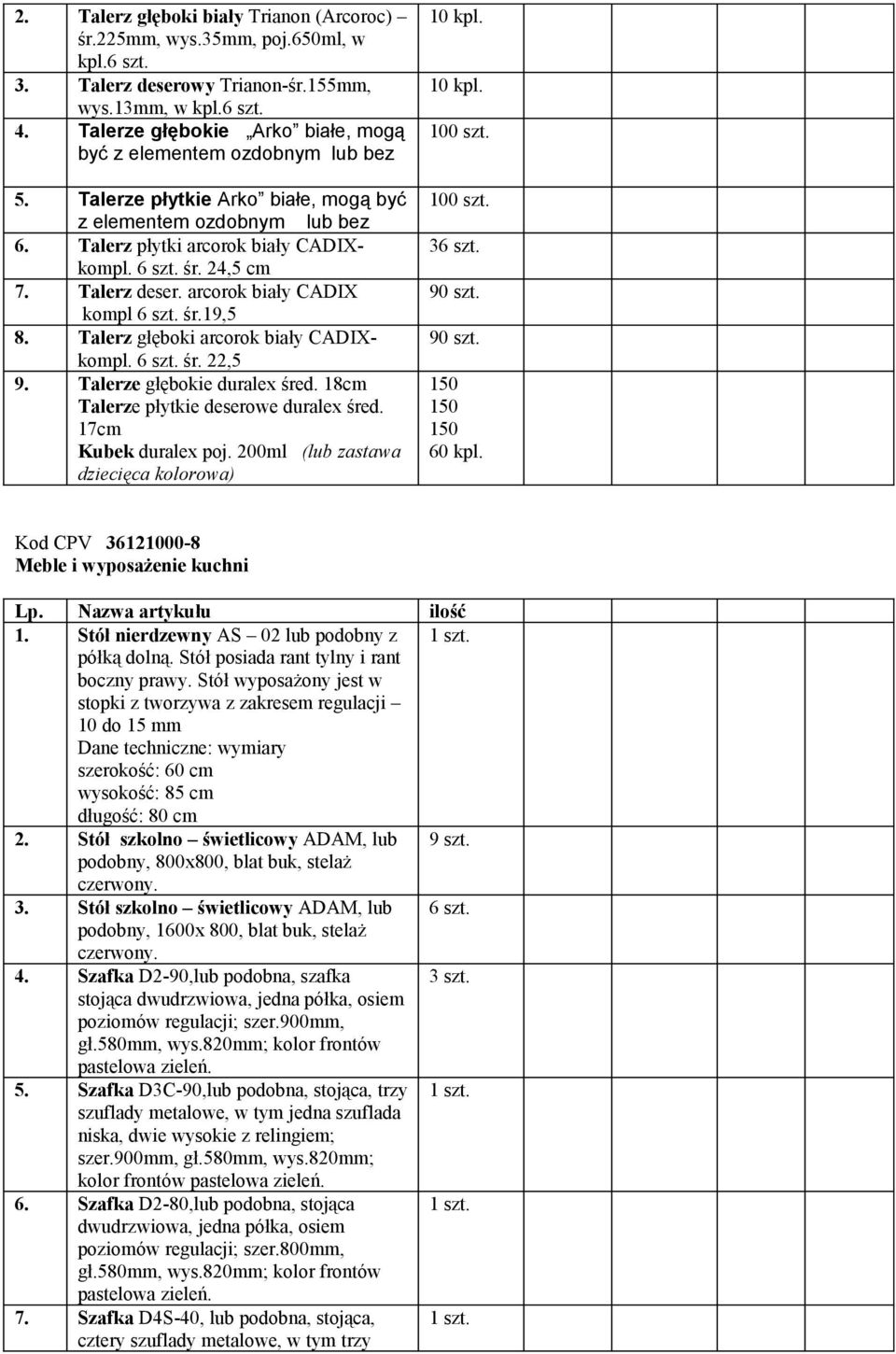 Talerz deser. arcorok biały CADIX kompl 6 szt. śr.19,5 8. Talerz głęboki arcorok biały CADIXkompl. 6 szt. śr. 22,5 9. Talerze głębokie duralex śred. 18cm Talerze płytkie deserowe duralex śred.