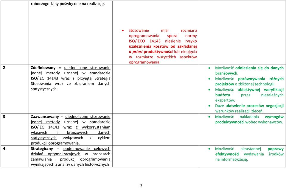 3 Zaawansowany = ujednolicone stosowanie jednej metody uznanej w standardzie ISO/IEC 14143 wraz z wykorzystaniem własnych i branżowych danych statystycznych związanych z cyklem produkcji