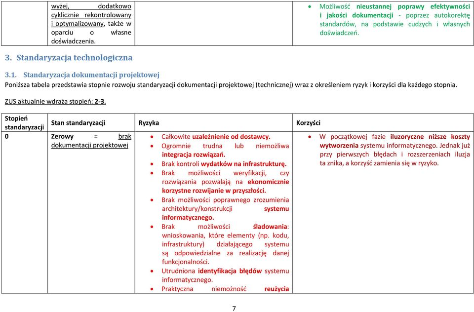 Standaryzacja dokumentacji projektowej Poniższa tabela przedstawia stopnie rozwoju standaryzacji dokumentacji projektowej (technicznej) wraz z określeniem ryzyk i korzyści dla każdego stopnia.