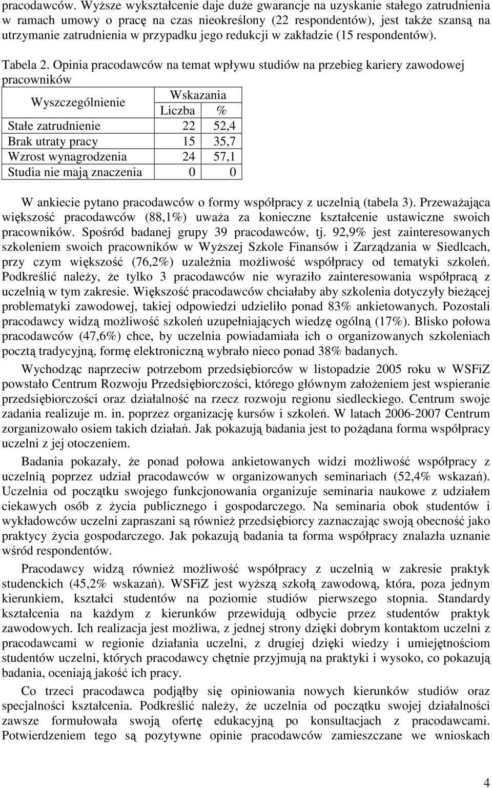redukcji w zakładzie (15 respondentów). Tabela 2.