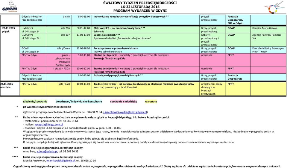 00 Startup bez tajemnic warsztaty o przedsiębiorczości dla młodzieży II grupa F0.28 10.00-12.