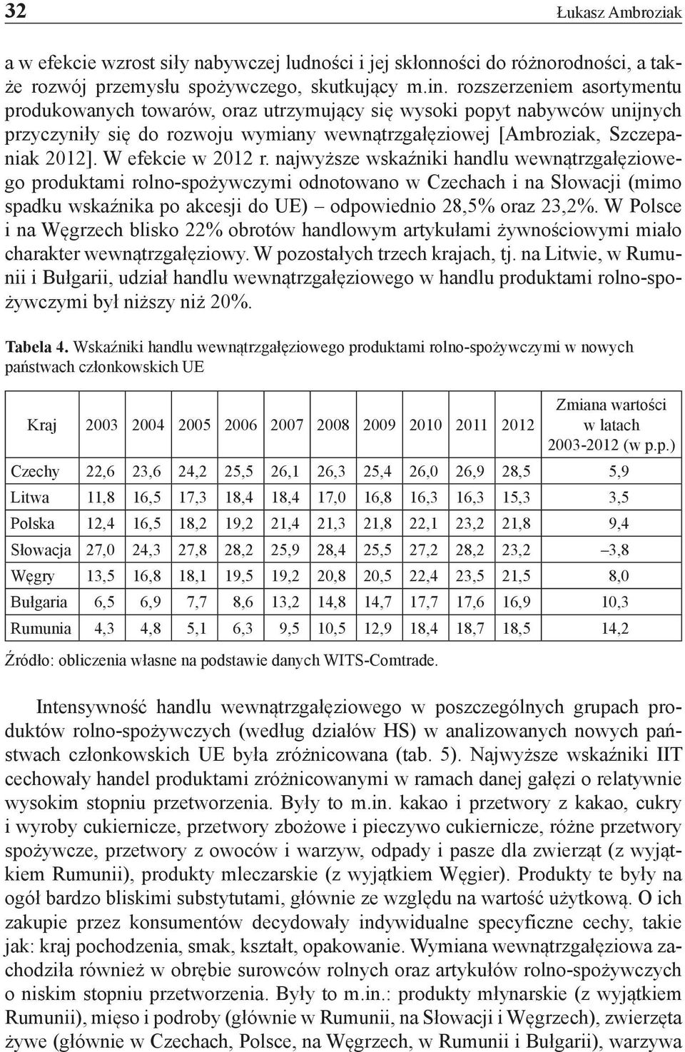 W efekcie w 2012 r.