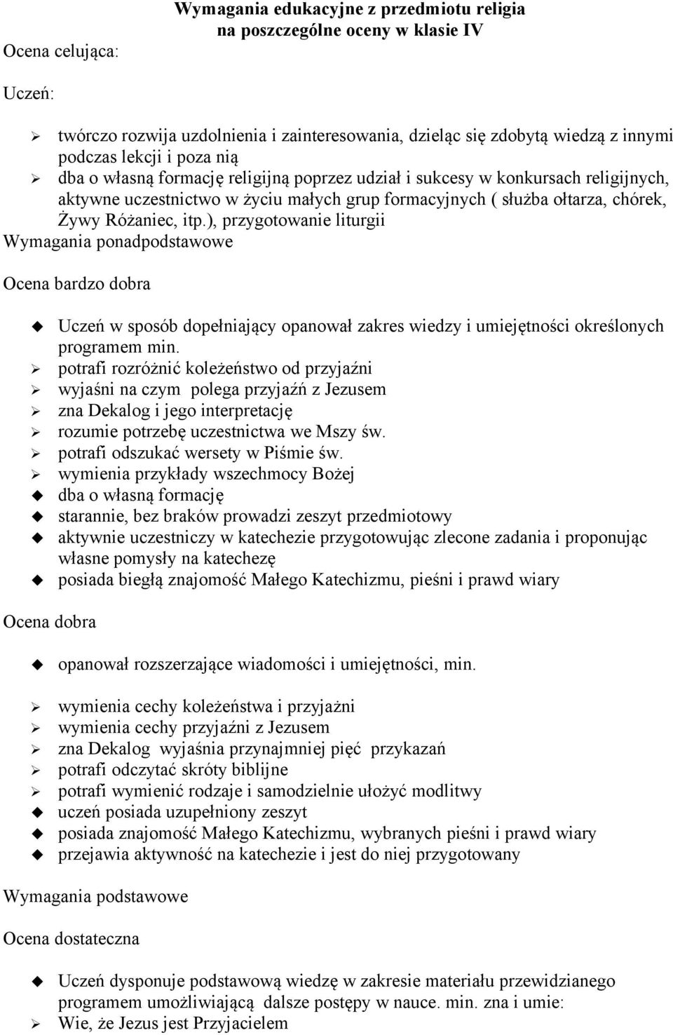 ), przygotowanie liturgii Wymagania ponadpodstawowe Ocena bardzo dobra Uczeń w sposób dopełniający opanował zakres wiedzy i umiejętności określonych programem min.