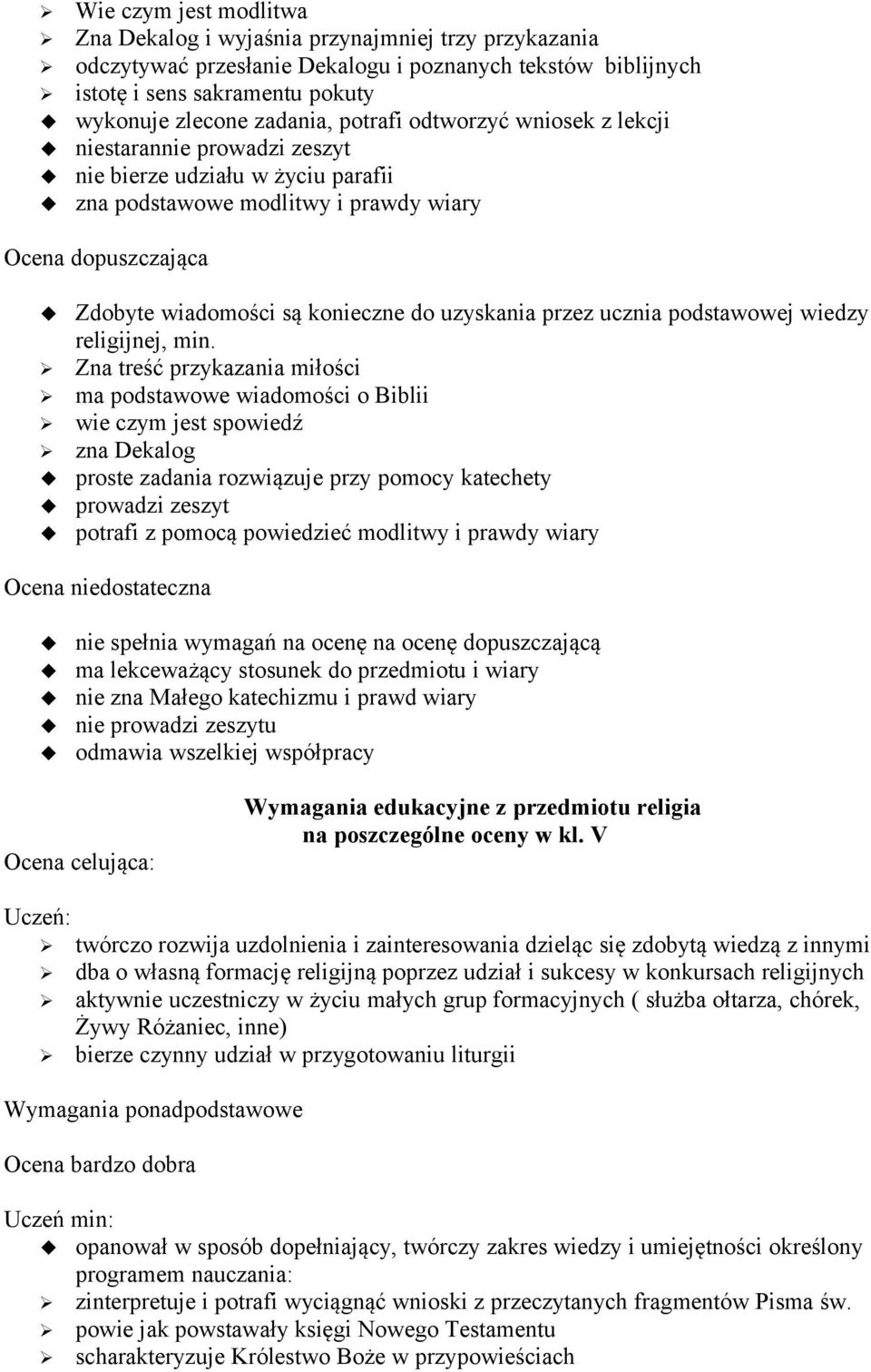 uzyskania przez ucznia podstawowej wiedzy religijnej, min.