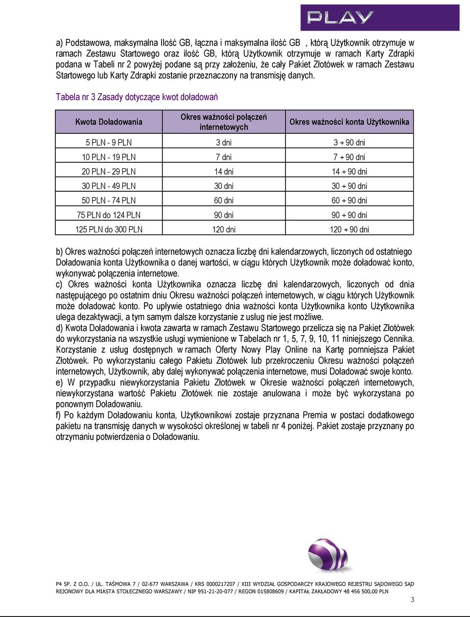 Tabela nr 3 Zasady dotyczące kwot doładowań Kwota Doładowania Okres ważności połączeń internetowych Okres ważności konta Użytkownika 5 PLN - 9 PLN 3 dni 3 + 90 dni 10 PLN - 19 PLN 7 dni 7 + 90 dni 20