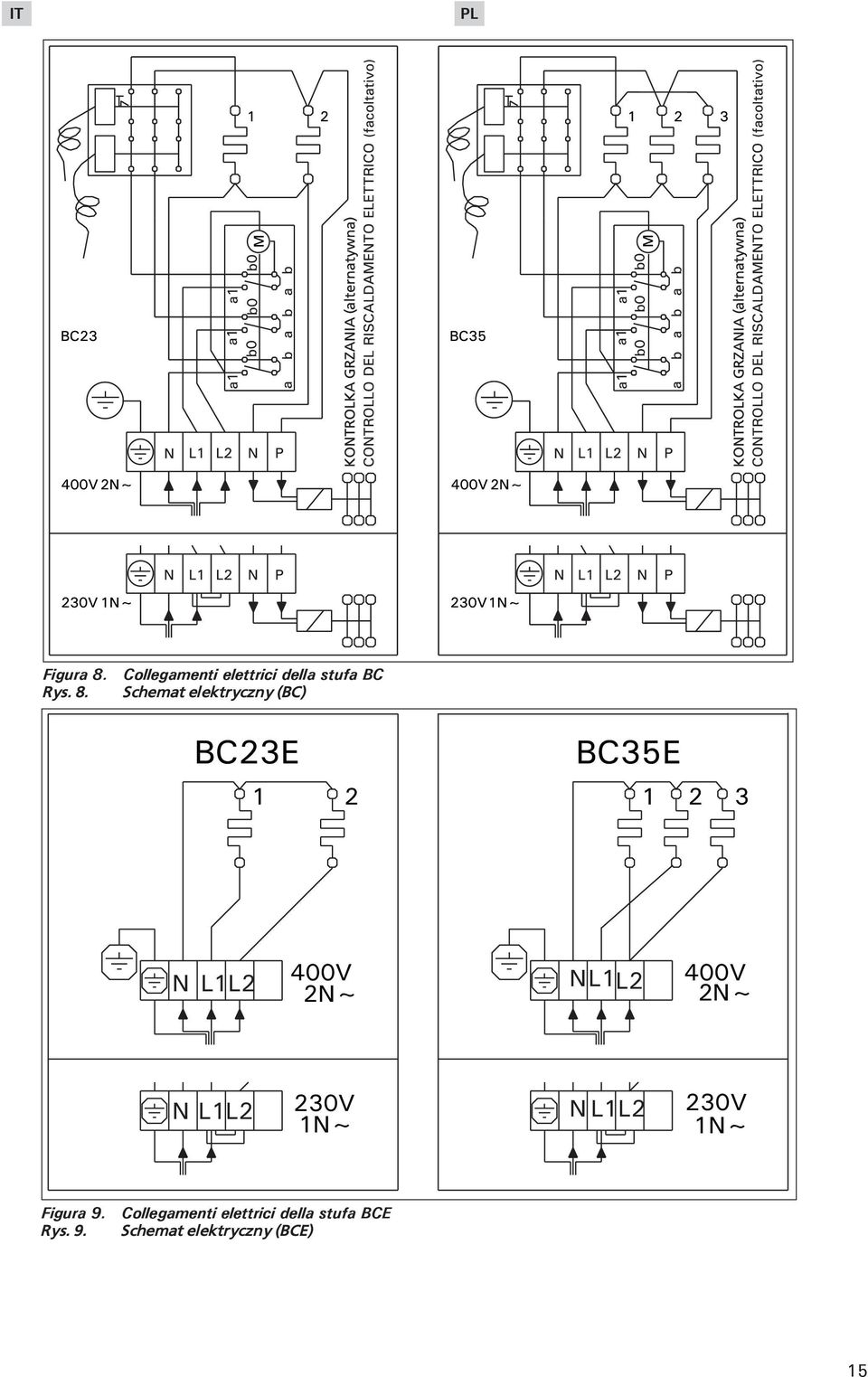 Schemat elektryczny (BC) BC23E 1 2 BC35E 1 2 3 N L1L2 400V 2N~