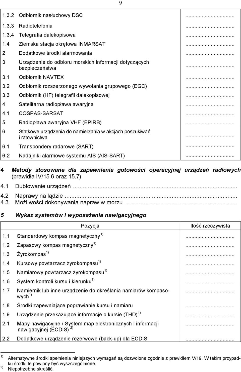 .. 4 Satelitarna radiopława awaryjna... 4.1 COSPAS-SARSAT... 5 Radiopława awaryjna VHF (EPIRB)... 6 Statkowe urządzenia do namierzania w akcjach poszukiwań i ratownictwa 6.