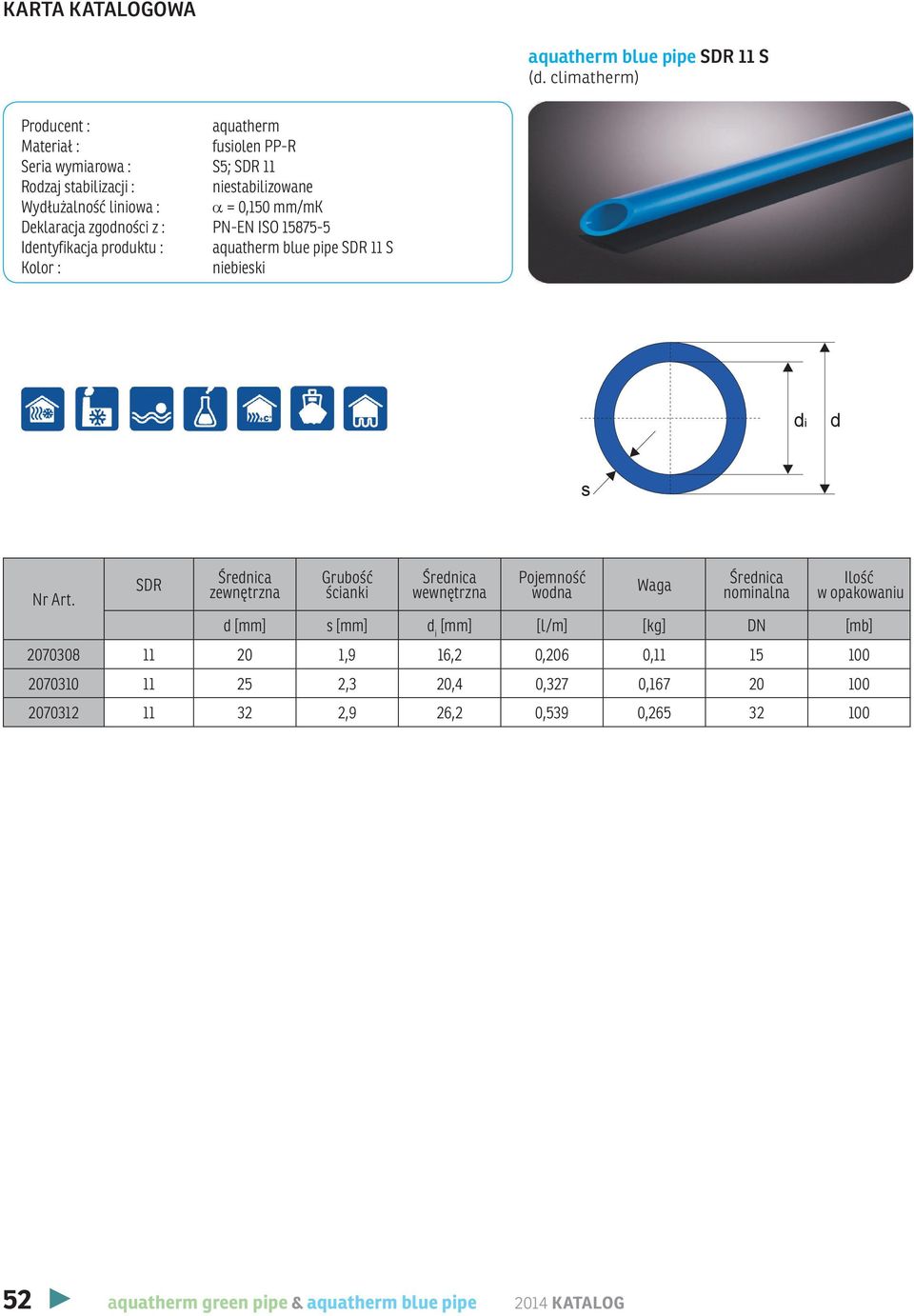 11 S niebieski SDR Grubość ścianki d [mm] s [mm] d i [mm] [l/m] [kg] DN [mb] 2070308 11