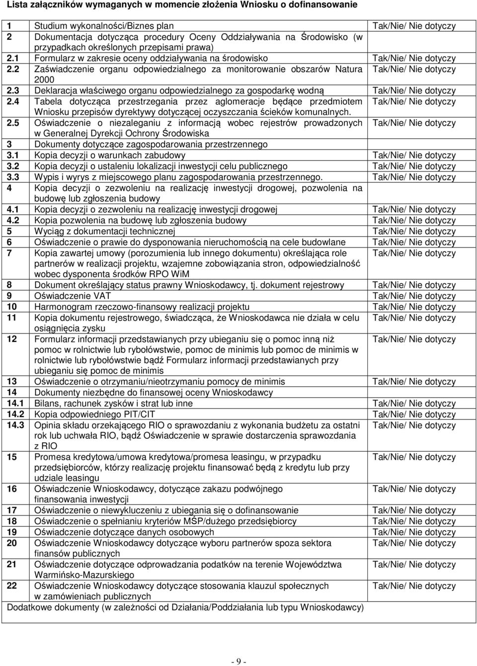 2 Zaświadczenie organu odpowiedzialnego za monitorowanie obszarów Natura Tak/Nie/ Nie dotyczy 2000 2.3 Deklaracja właściwego organu odpowiedzialnego za gospodarkę wodną Tak/Nie/ Nie dotyczy 2.
