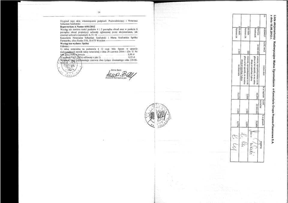 punkeie 6 porz'ldku obrad propozycji uehwaly zgloszonej przez akejonariusza, jak rowniez uchwal 0 numeraeh: 6, 9 i 10 ------------------------------------------------- Kaneelaria Notarialna Sebastian