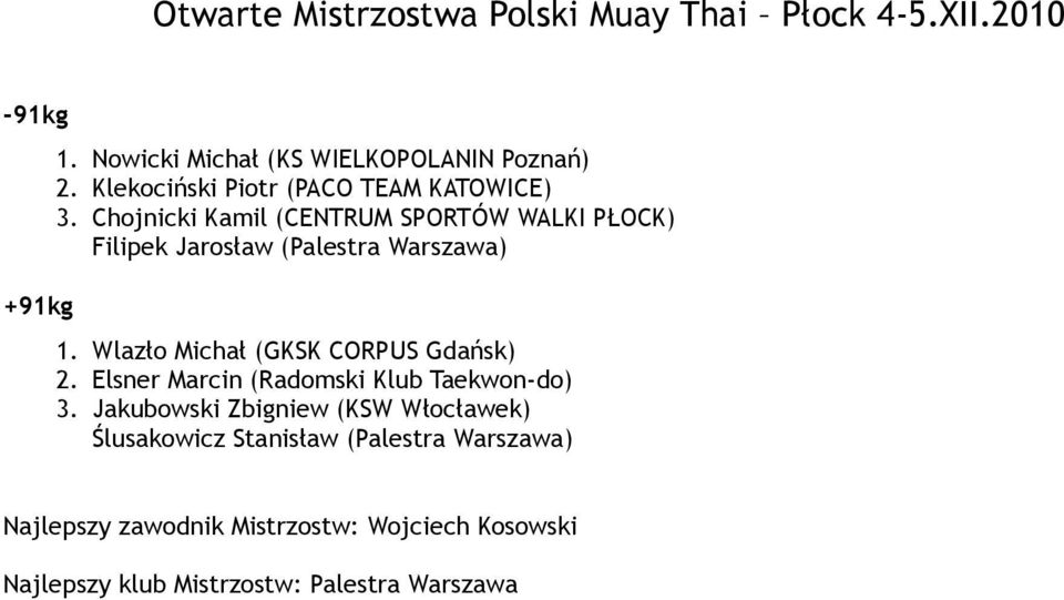 Wlazło Michał (GKSK CORPUS Gdańsk) 2. Elsner Marcin (Radomski Klub Taekwon-do) 3.