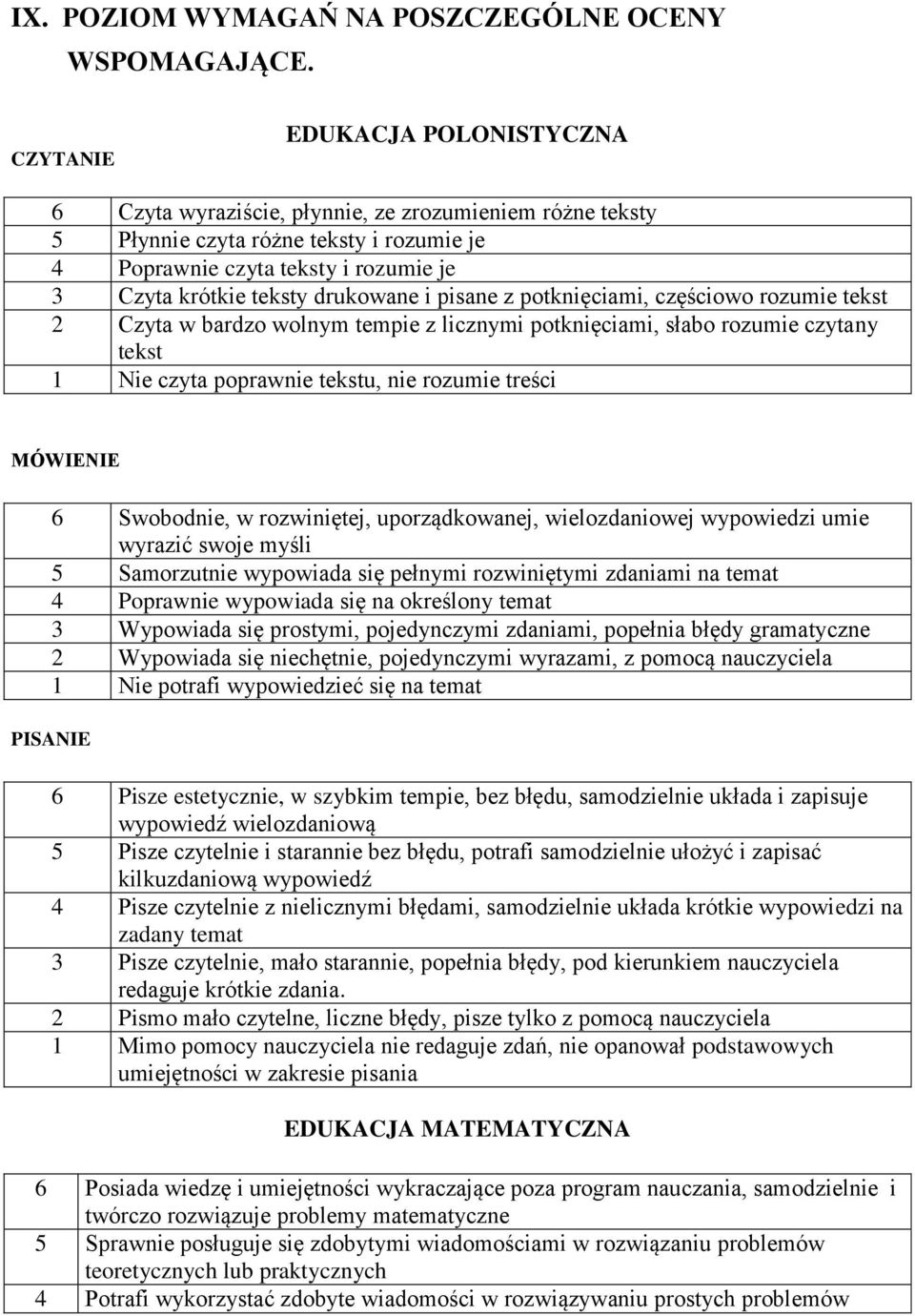 drukowane i pisane z potknięciami, częściowo rozumie tekst 2 Czyta w bardzo wolnym tempie z licznymi potknięciami, słabo rozumie czytany tekst 1 Nie czyta poprawnie tekstu, nie rozumie treści