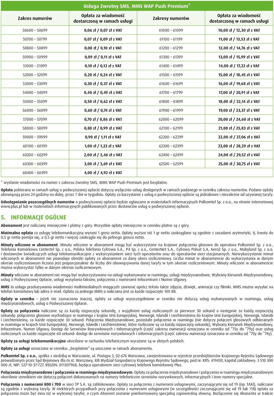 0,12 zł z VAT 61400 61499 14,00 zł / 17,22 zł z VAT 52000 52099 0,20 zł / 0,24 zł z VAT 61500 61599 15,00 zł / 18,45 zł z VAT 53000 53099 0,30 zł / 0,37 zł z VAT 61600 61699 16,00 zł / 19,68 zł z VAT