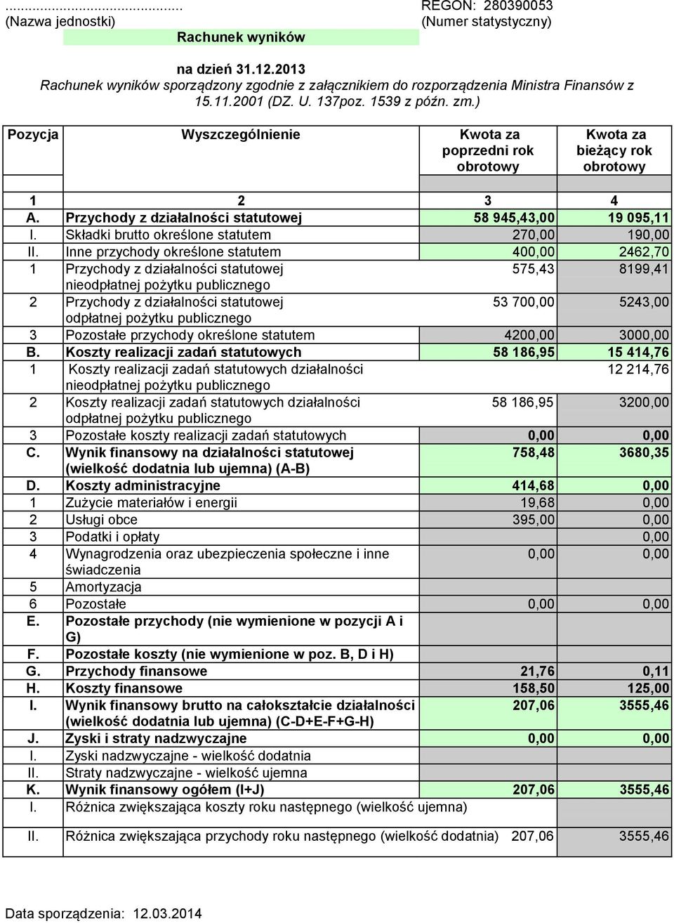 Składki brutto określone statutem 270,00 190,00 II.