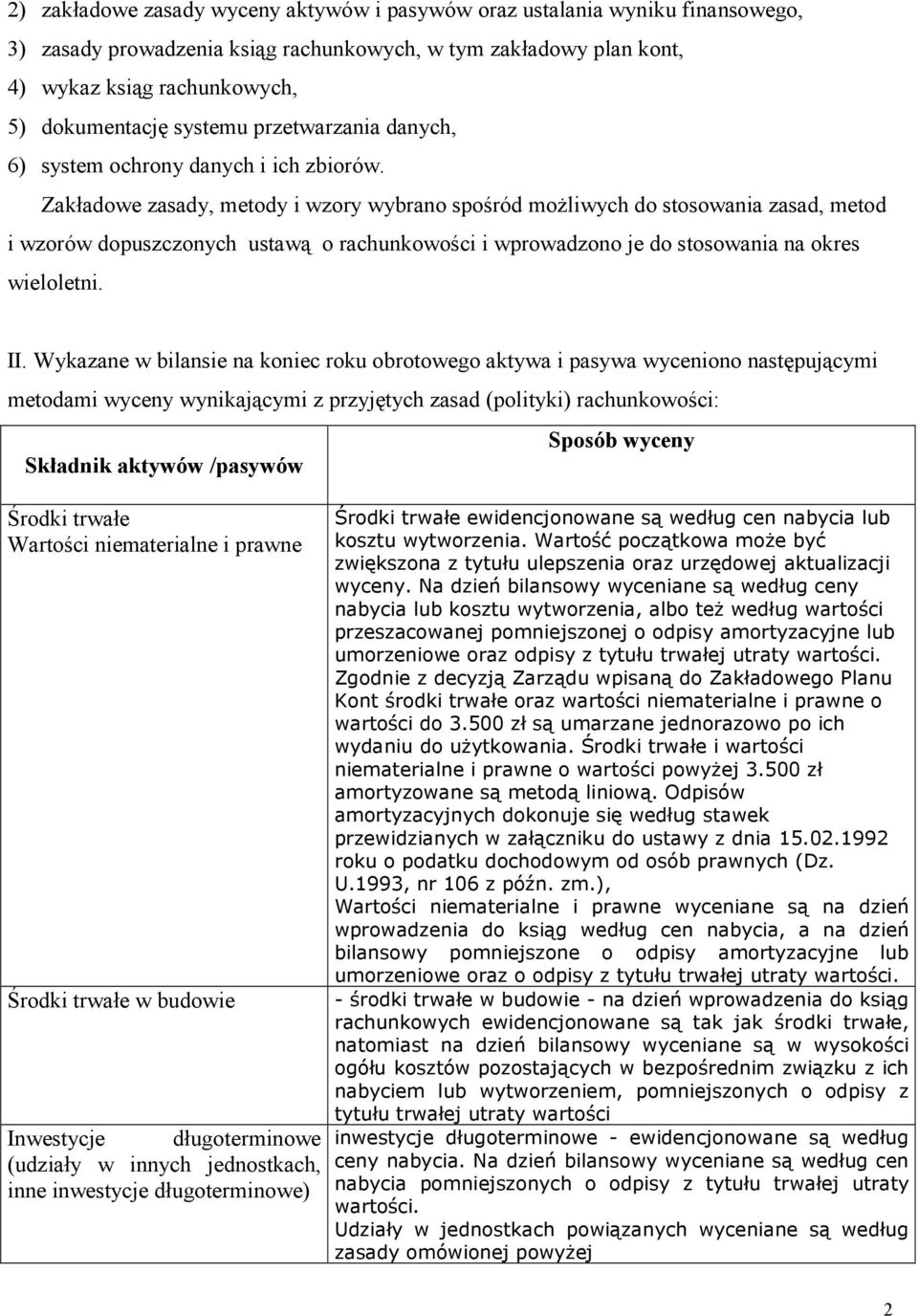 Zakładowe zasady, metody i wzory wybrano spośród możliwych do stosowania zasad, metod i wzorów dopuszczonych ustawą o rachunkowości i wprowadzono je do stosowania na okres wieloletni. II.