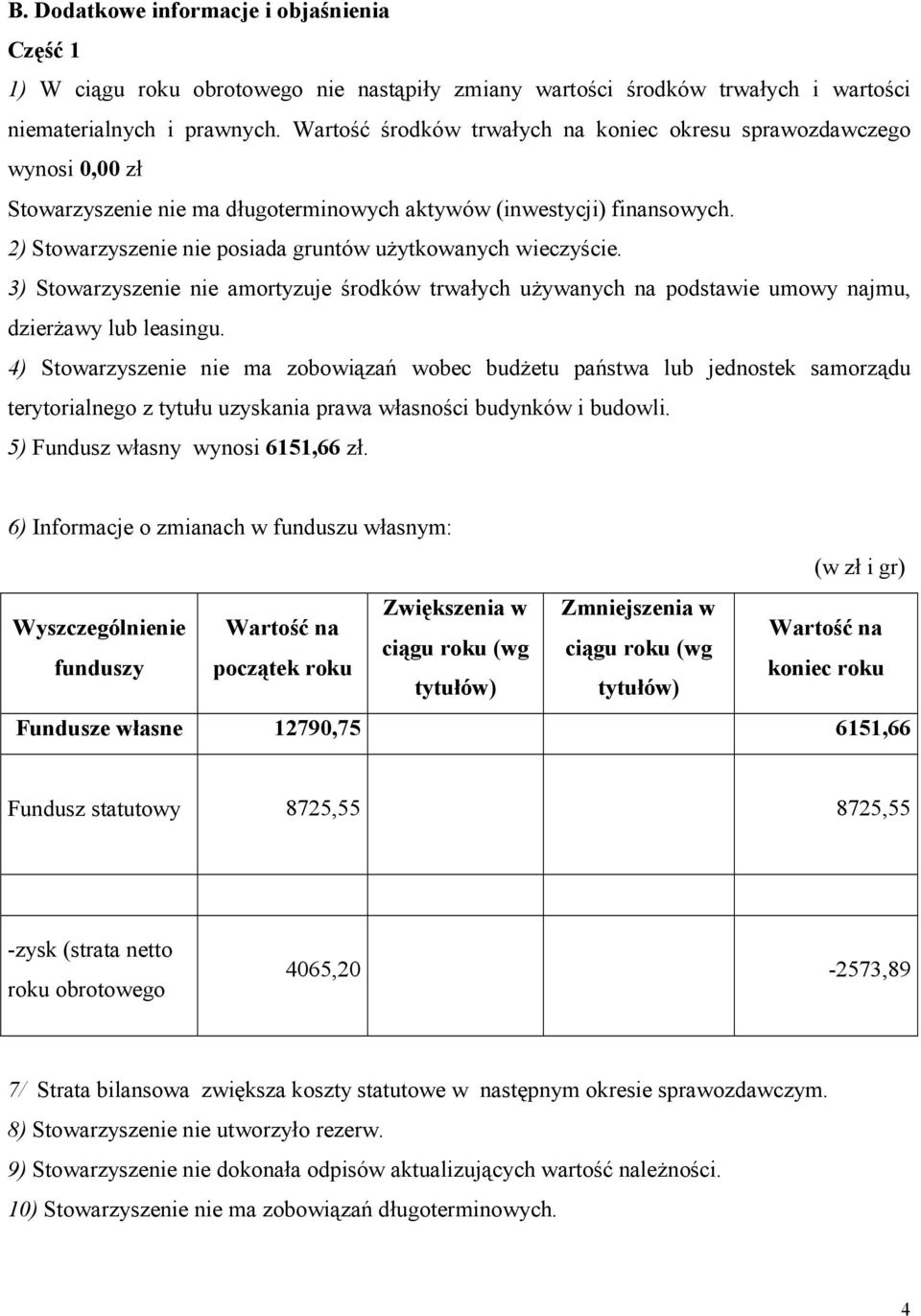 2) Stowarzyszenie nie posiada gruntów użytkowanych wieczyście. 3) Stowarzyszenie nie amortyzuje środków trwałych używanych na podstawie umowy najmu, dzierżawy lub leasingu.