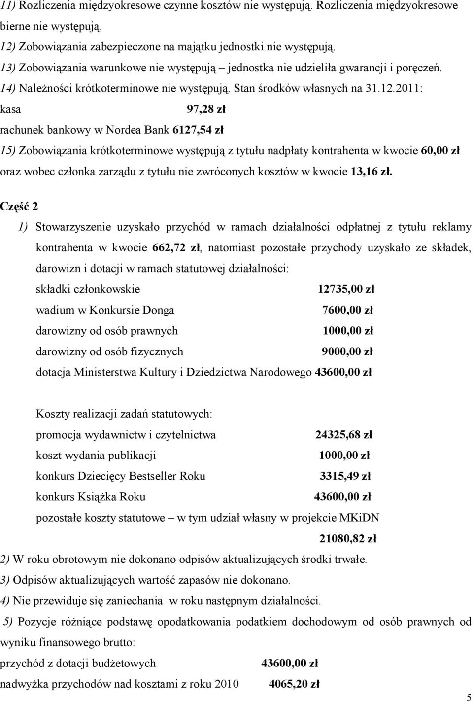 2011: kasa 97,28 zł rachunek bankowy w Nordea Bank 6127,54 zł 15) Zobowiązania krótkoterminowe występują z tytułu nadpłaty kontrahenta w kwocie 60,00 zł oraz wobec członka zarządu z tytułu nie