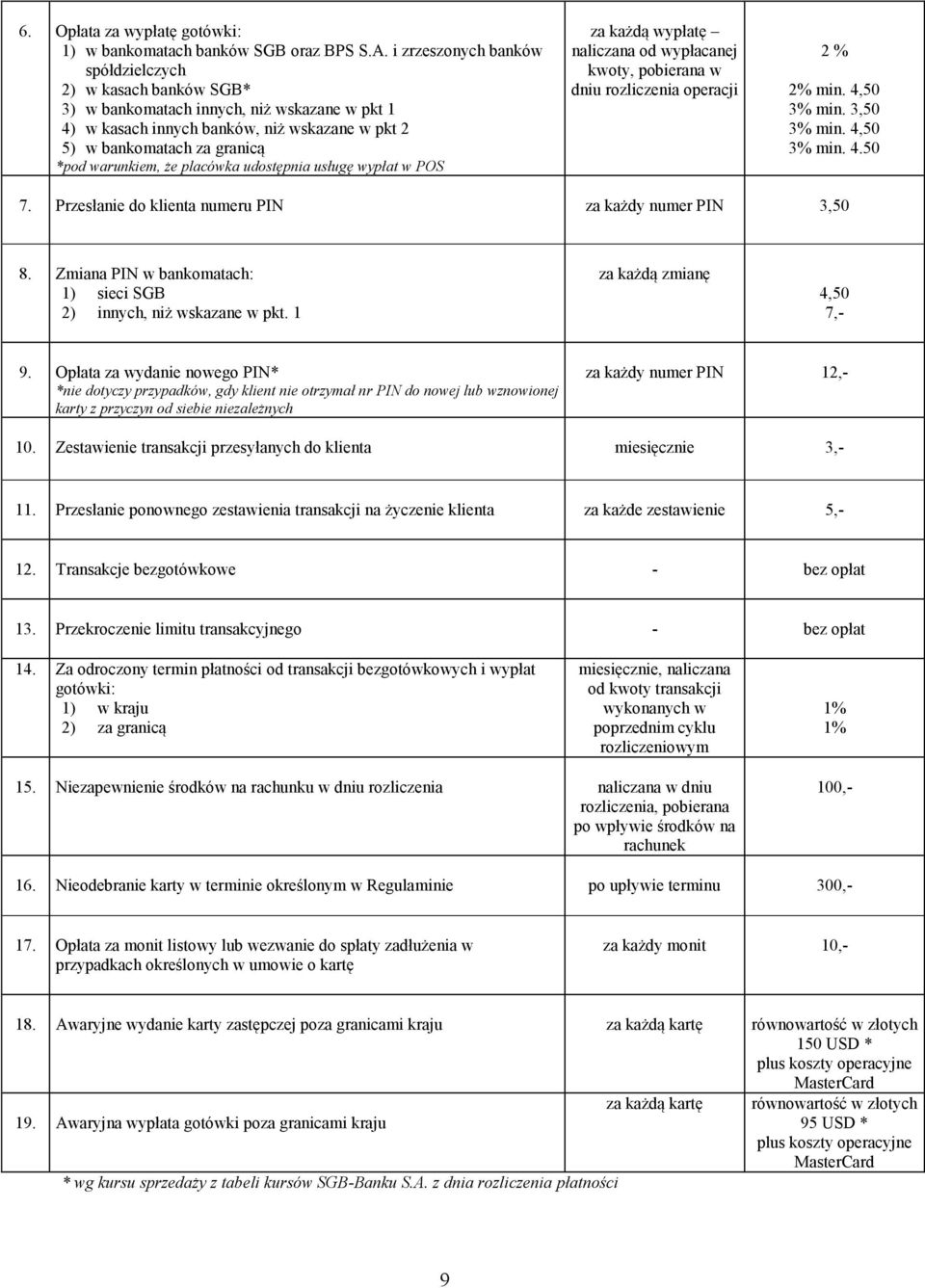 że placówka udostępnia usługę wypłat w POS za każdą wypłatę naliczana od wypłacanej kwoty, pobierana w dniu rozliczenia operacji 2 % 2% min. 4,50 3% min. 3,50 3% min. 4,50 3% min. 4.50 7.