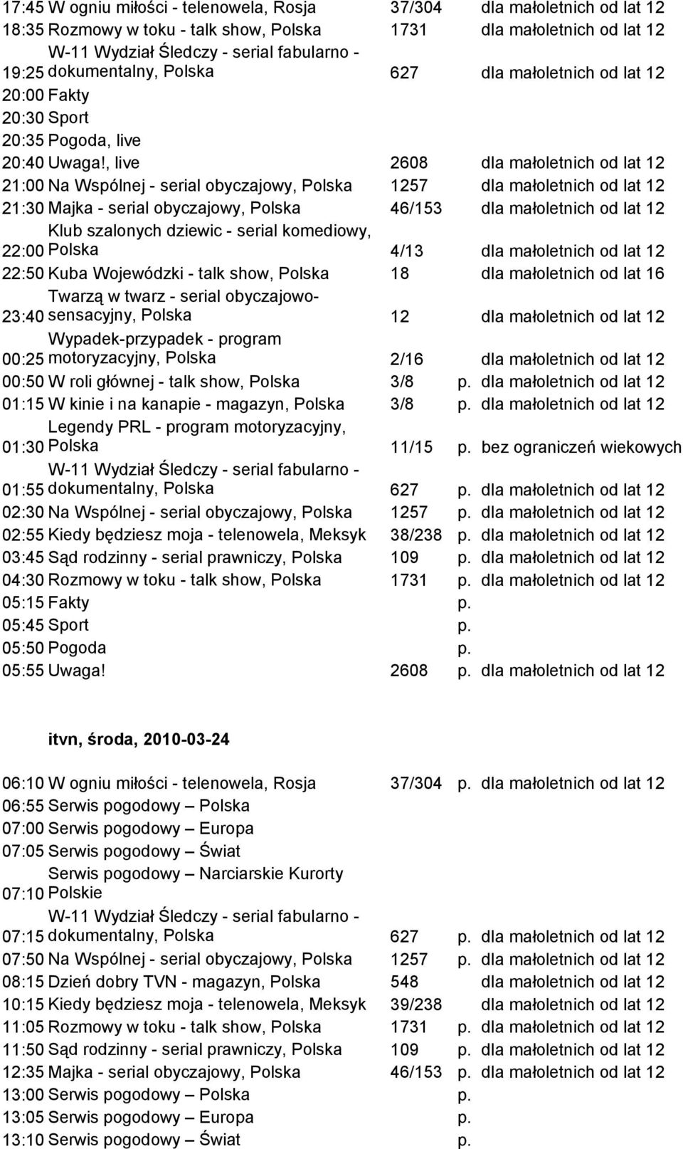 , live 2608 dla małoletnich od lat 12 21:00 Na Wspólnej - serial obyczajowy, Polska 1257 dla małoletnich od lat 12 21:30 Majka - serial obyczajowy, Polska 46/153 dla małoletnich od lat 12 Klub