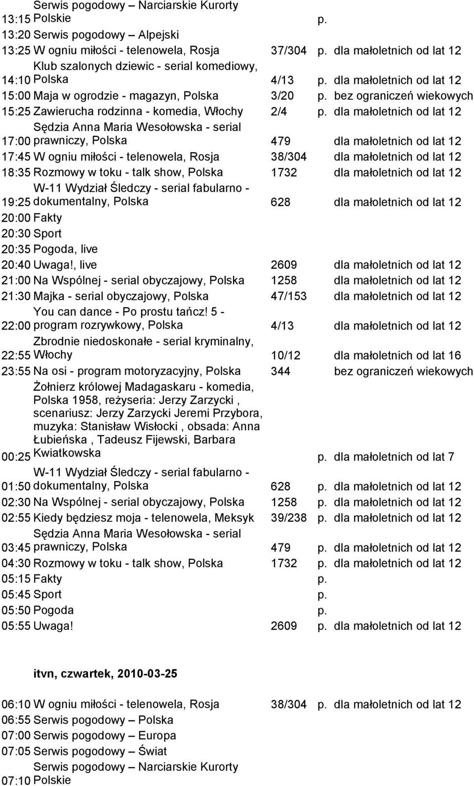 telenowela, Rosja 38/304 dla małoletnich od lat 12 18:35 Rozmowy w toku - talk show, Polska 1732 dla małoletnich od lat 12 19:25 dokumentalny, Polska 628 dla małoletnich od lat 12 20:35 Pogoda, live