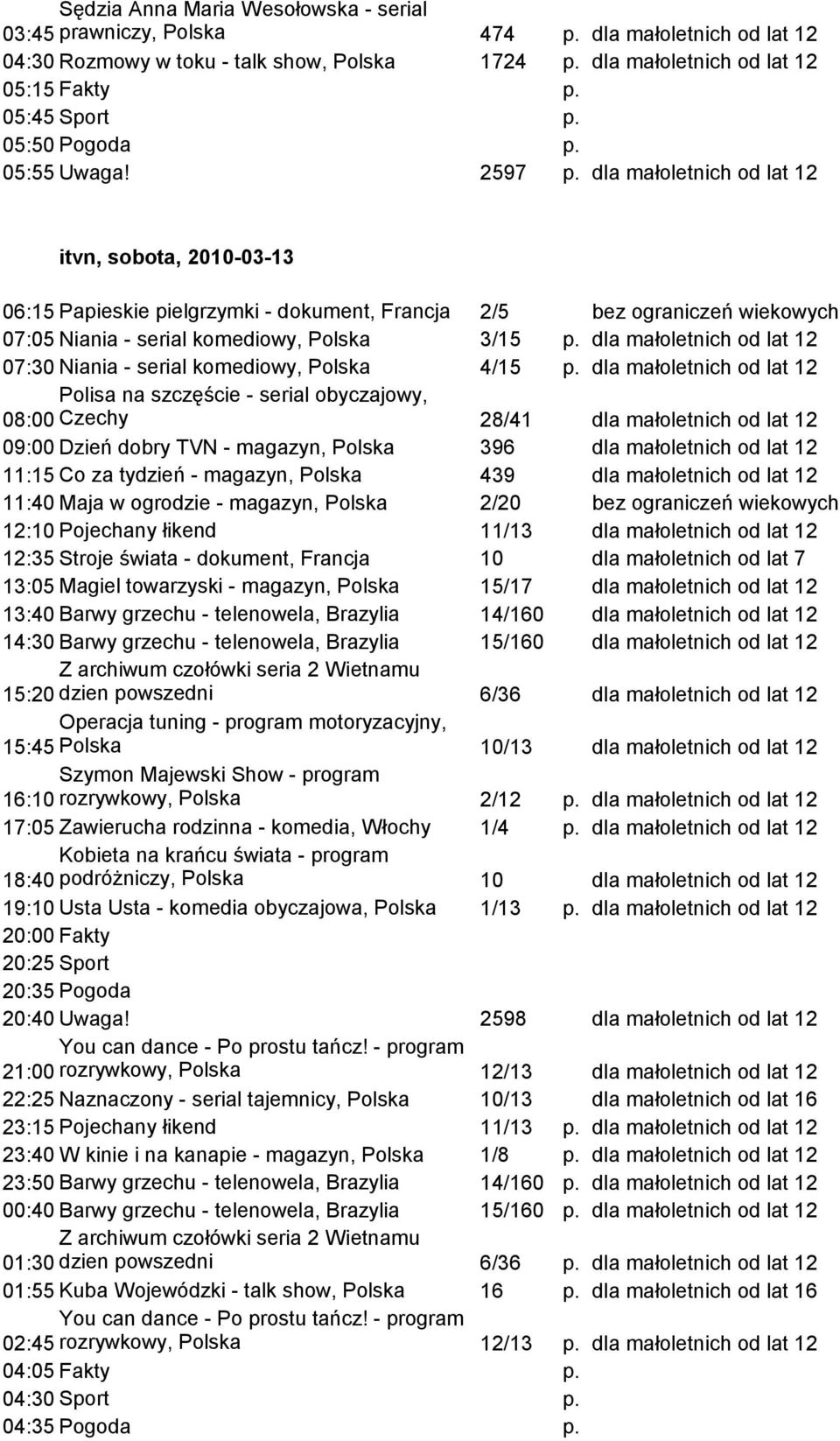 lat 12 07:30 Niania - serial komediowy, Polska 4/15 dla małoletnich od lat 12 Polisa na szczęście - serial obyczajowy, 08:00 Czechy 28/41 dla małoletnich od lat 12 09:00 Dzień dobry TVN - magazyn,