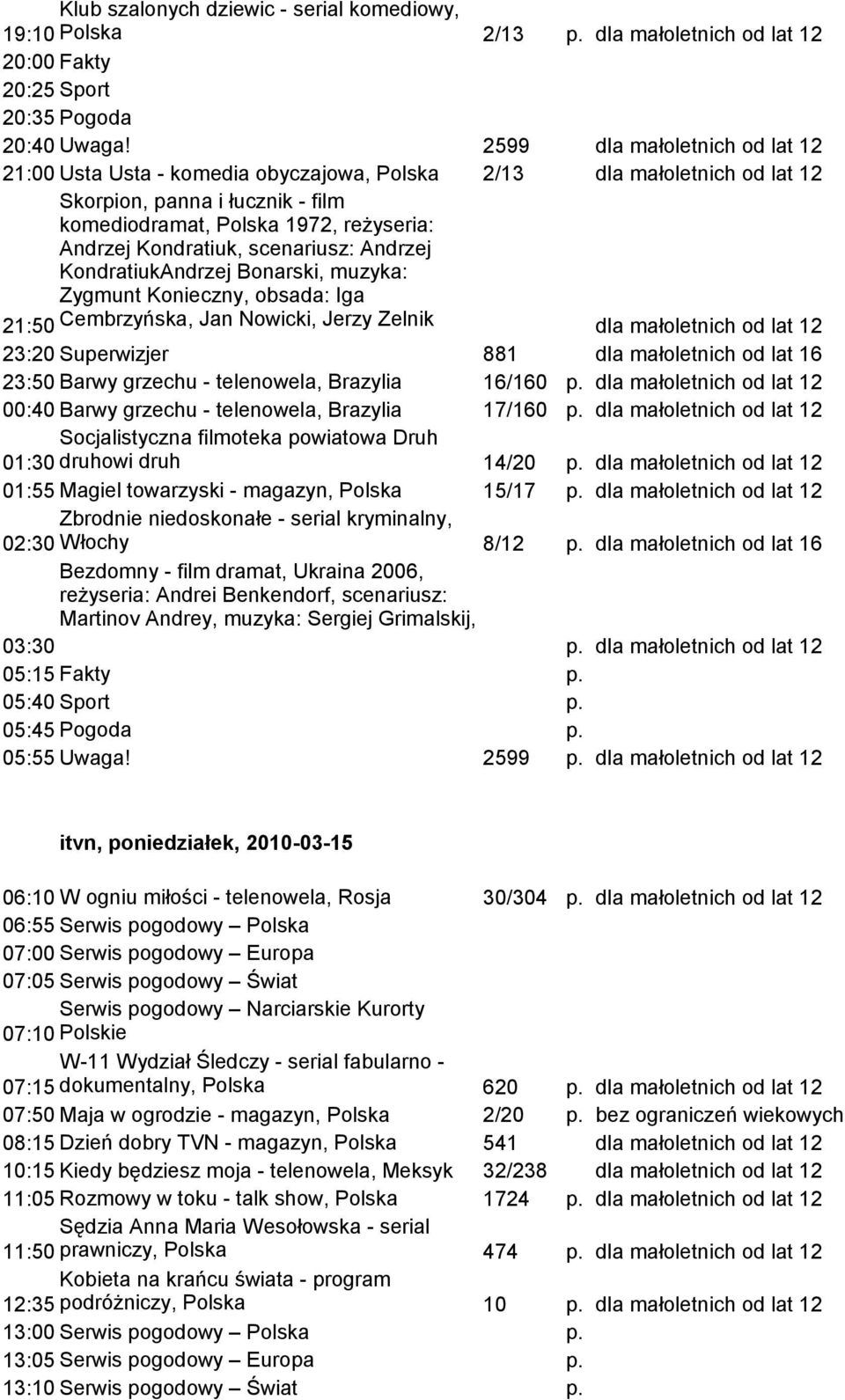 scenariusz: Andrzej KondratiukAndrzej Bonarski, muzyka: Zygmunt Konieczny, obsada: Iga 21:50 Cembrzyńska, Jan Nowicki, Jerzy Zelnik dla małoletnich od lat 12 23:20 Superwizjer 881 dla małoletnich od