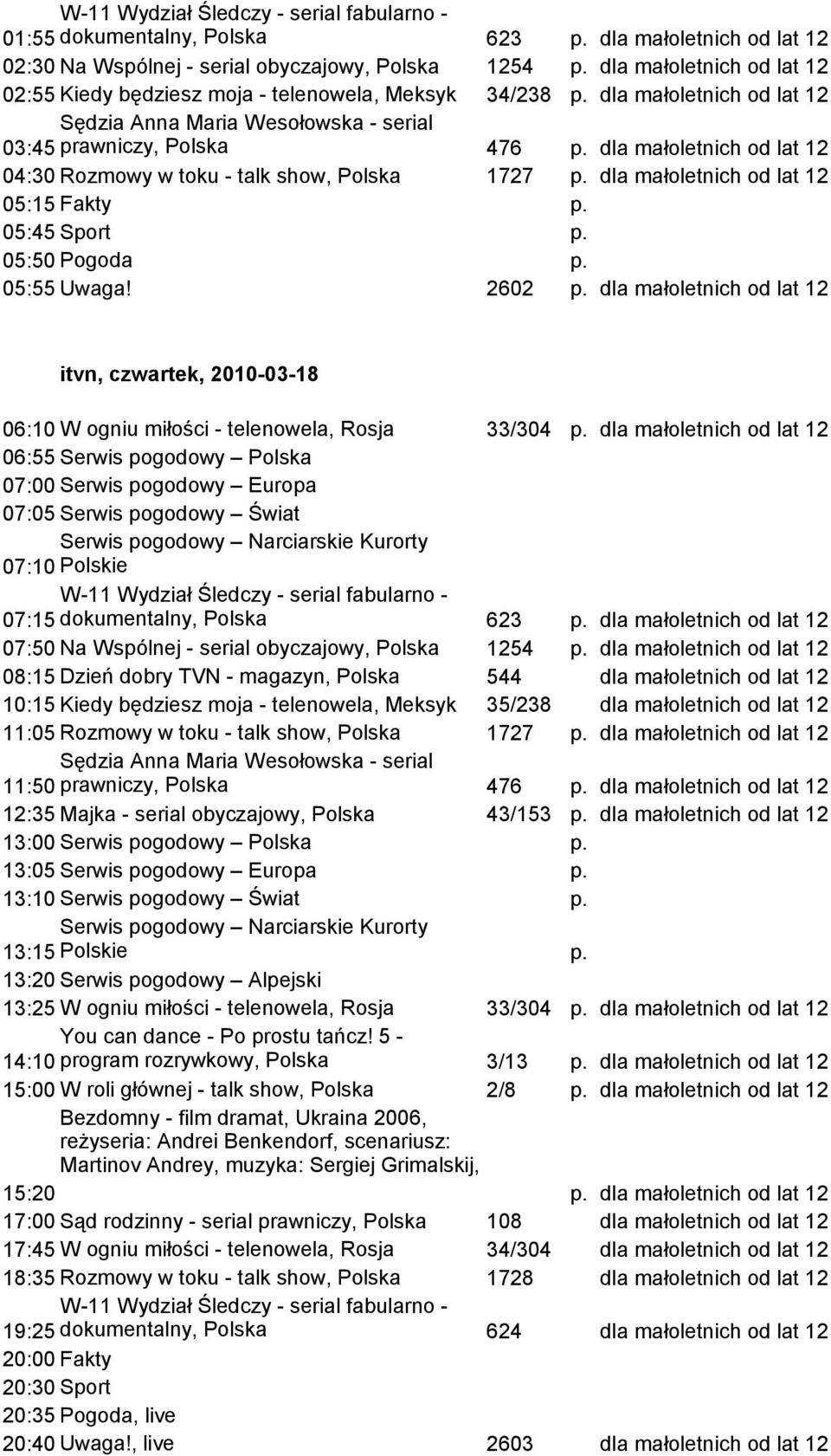 2602 dla małoletnich od lat 12 itvn, czwartek, 2010-03-18 06:10 W ogniu miłości - telenowela, Rosja 33/304 dla małoletnich od lat 12 07:15 dokumentalny, Polska 623 dla małoletnich od lat 12 07:50 Na