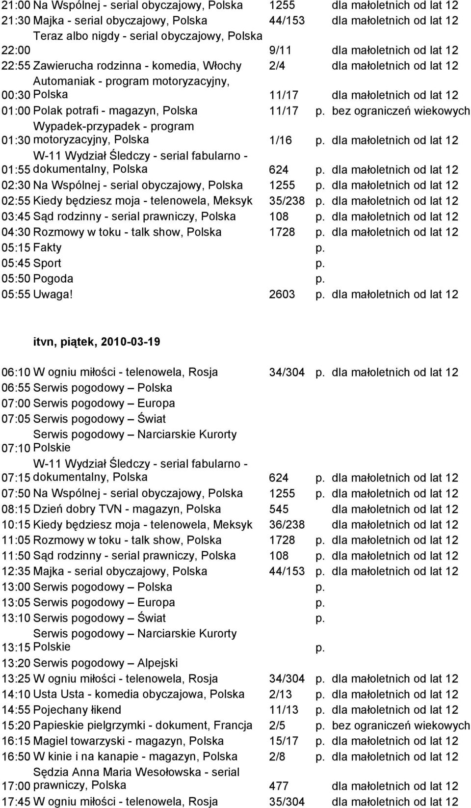 Polak potrafi - magazyn, Polska 11/17 bez ograniczeń wiekowych Wypadek-przypadek - program 01:30 motoryzacyjny, Polska 1/16 dla małoletnich od lat 12 01:55 dokumentalny, Polska 624 dla małoletnich od