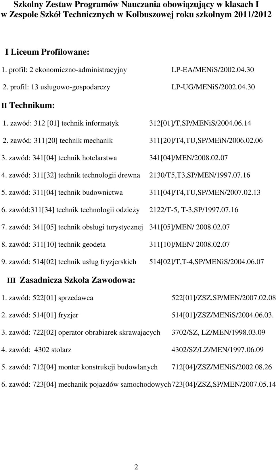 14 2. zawód: 311[20] technik mechanik 311[20]/T4,TU,SP/MEiN/2006.02.06 3. zawód: 341[04] technik hotelarstwa 341[04]/MEN/2008.02.07 4. zawód: 311[32] technik technologii drewna 2130/T5,T3,SP/MEN/1997.