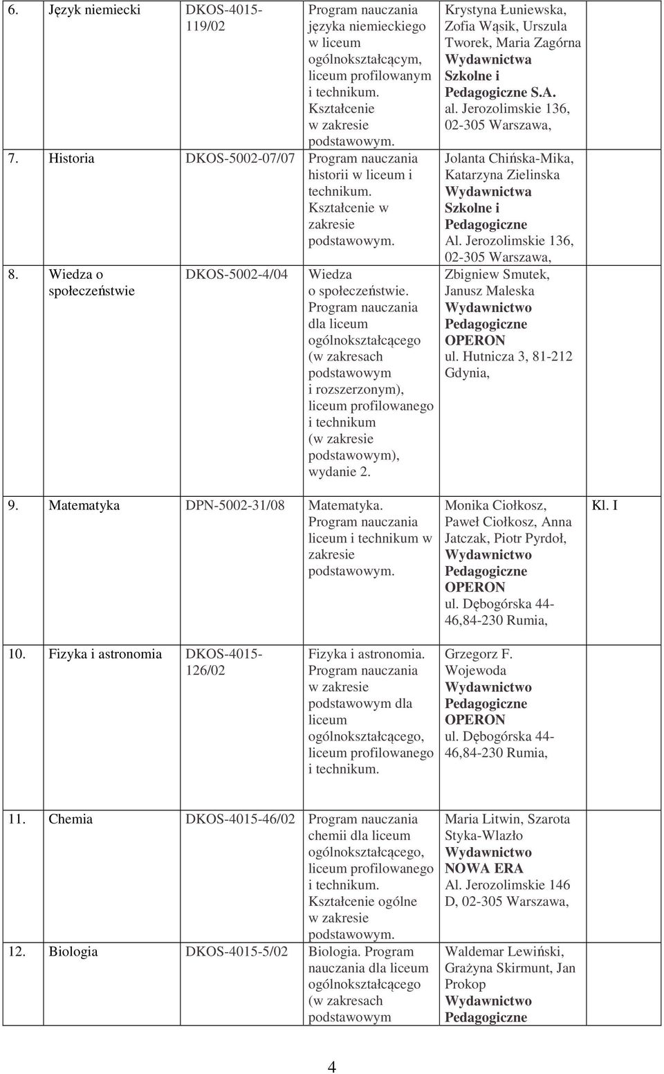 dla ogólnokształcącego (w zakresach podstawowym i rozszerzonym), profilowanego i technikum (w zakresie podstawowym), wydanie 2.