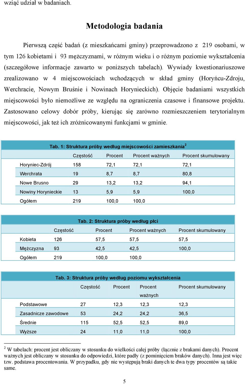 informacje zawarto w poniższych tabelach). Wywiady kwestionariuszowe zrealizowano w 4 miejscowościach wchodzących w skład gminy (Horyńcu-Zdroju, Werchracie, Nowym Bruśnie i Nowinach Horynieckich).