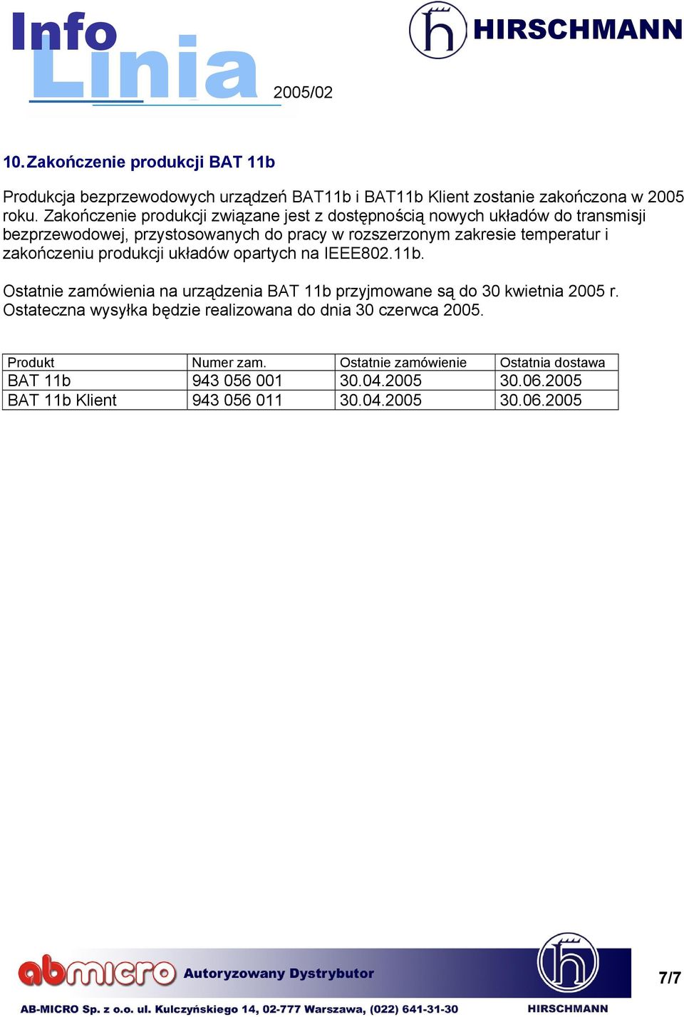 zakończeniu produkcji układów opartych na IEEE802.11b. Ostatnie zamówienia na urządzenia BAT 11b przyjmowane są do 30 kwietnia 2005 r.