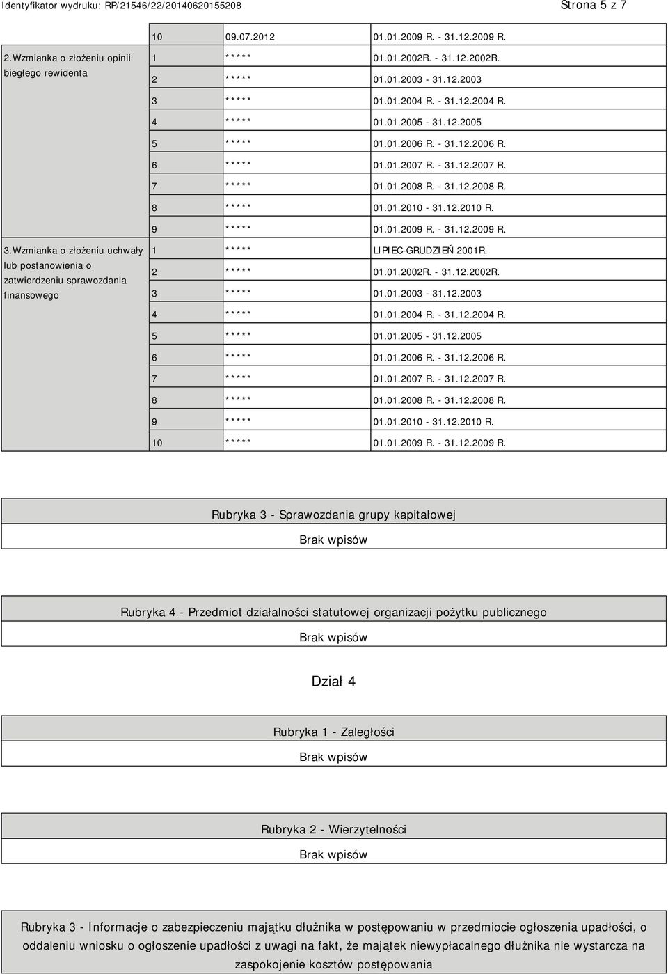 9 ***** 01.01.2009 R. - 31.12.2009 R. 3.Wzmianka o złożeniu uchwały lub postanowienia o zatwierdzeniu sprawozdania finansowego 1 ***** LIPIEC-GRUDZIEŃ 2001R. 2 ***** 01.01.2002R. - 31.12.2002R. 3 ***** 01.