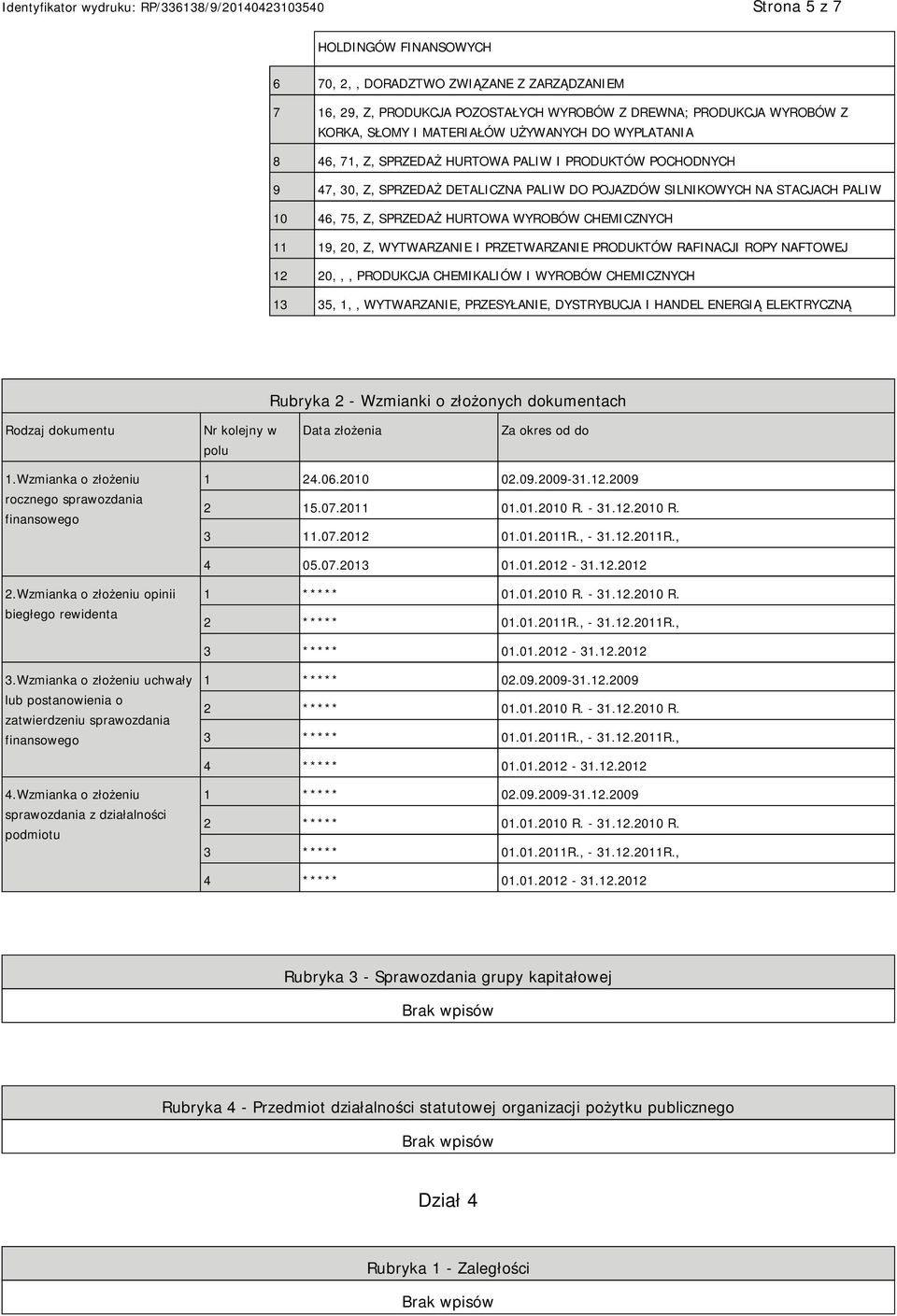 20, Z, WYTWARZA I PRZETWARZA PRODUKTÓW RAFINACJI ROPY NAFTOWEJ 12 20,,, PRODUKCJA CHEMIKALIÓW I WYROBÓW CHEMICZNYCH 13 35, 1,, WYTWARZA, PRZESYŁA, DYSTRYBUCJA I HANDEL ENERGIĄ ELEKTRYCZNĄ Rubryka 2 -