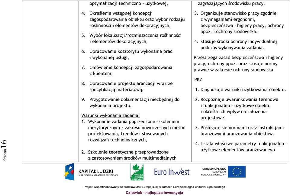 Opracowanie projektu aranżacji wraz ze specyfikacją materiałową, zagrażających środowisku pracy. 3.