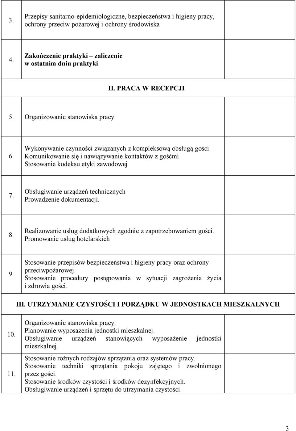 Wykonywanie czynności związanych z kompleksową obsługą gości Komunikowanie się i nawiązywanie kontaktów z gośćmi Stosowanie kodeksu etyki zawodowej 7.