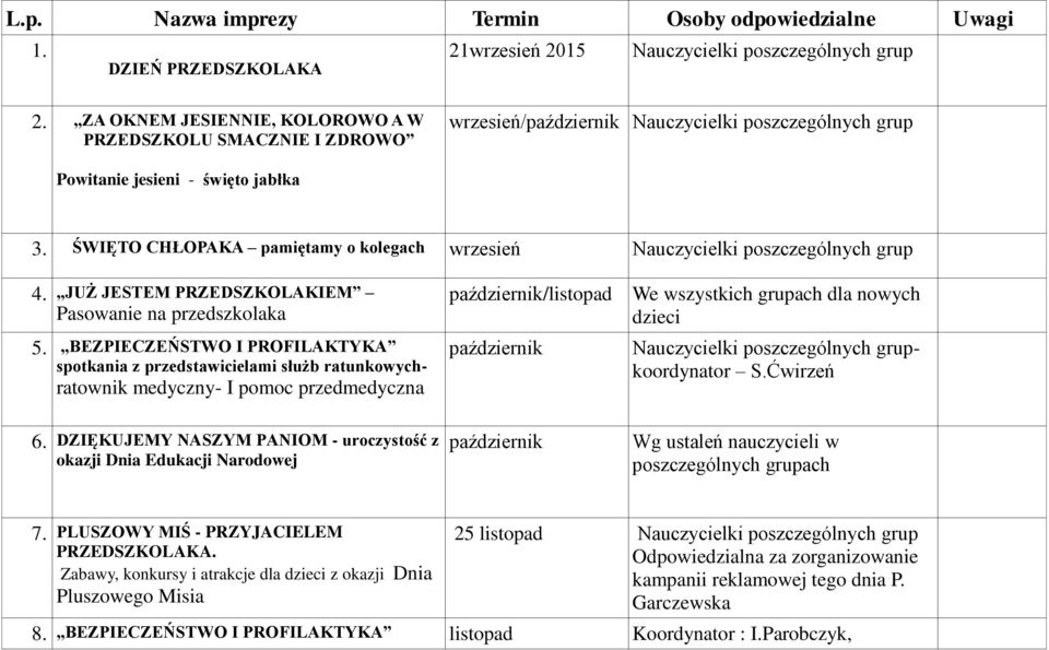 JUŻ 2 JESTEM PRZEDSZKOLAKIEM Pasowanie na przedszkolaka 5.