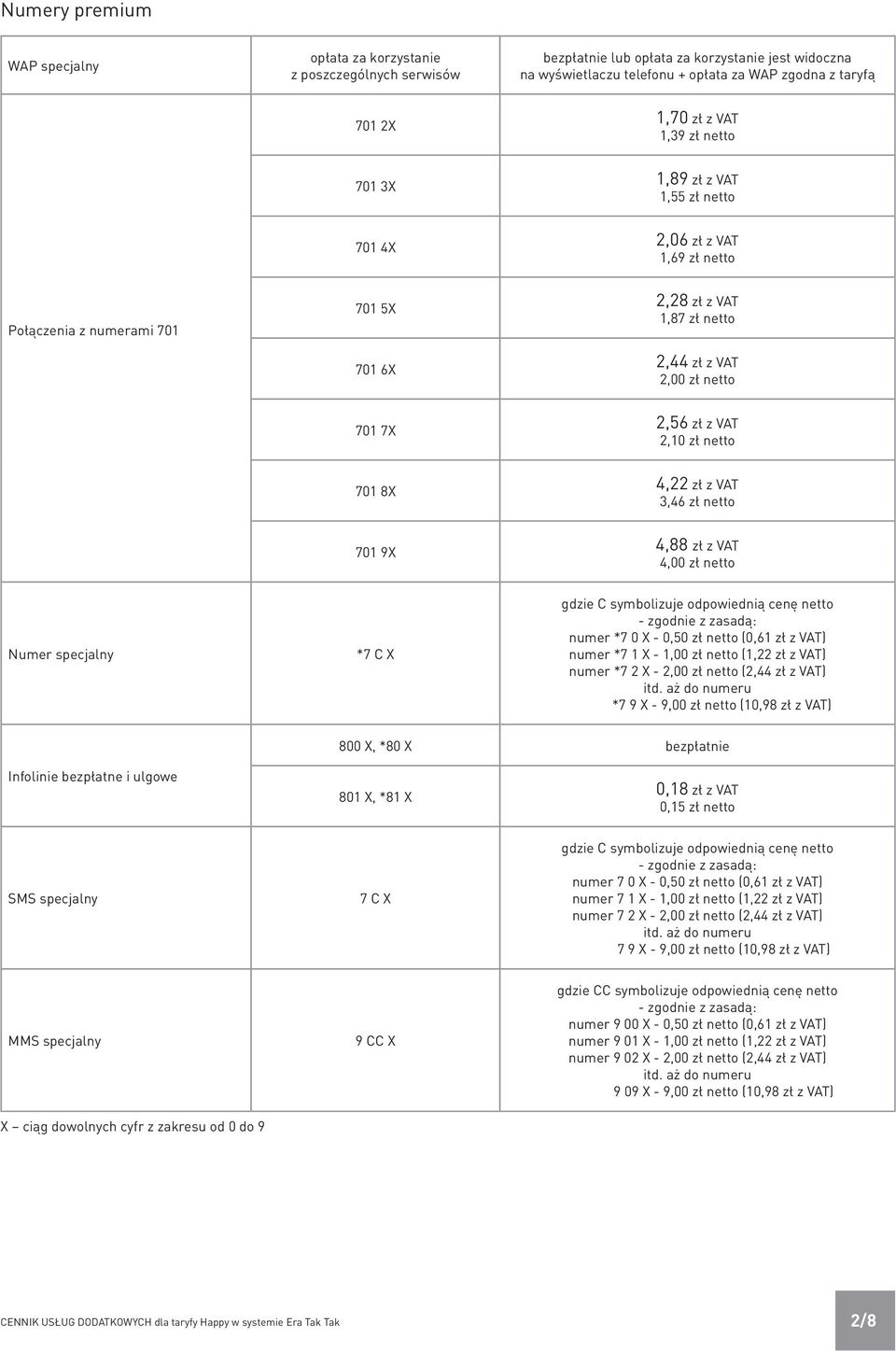 zł z VAT 2,10 zł netto 701 8X 4,22 zł z VAT 3,46 zł netto 701 9X 4,88 zł z VAT 4,00 zł netto Numer specjalny *7 C X gdzie C symbolizuje odpowiednią cenę netto - zgodnie z zasadą: numer *7 0 X - 0,50