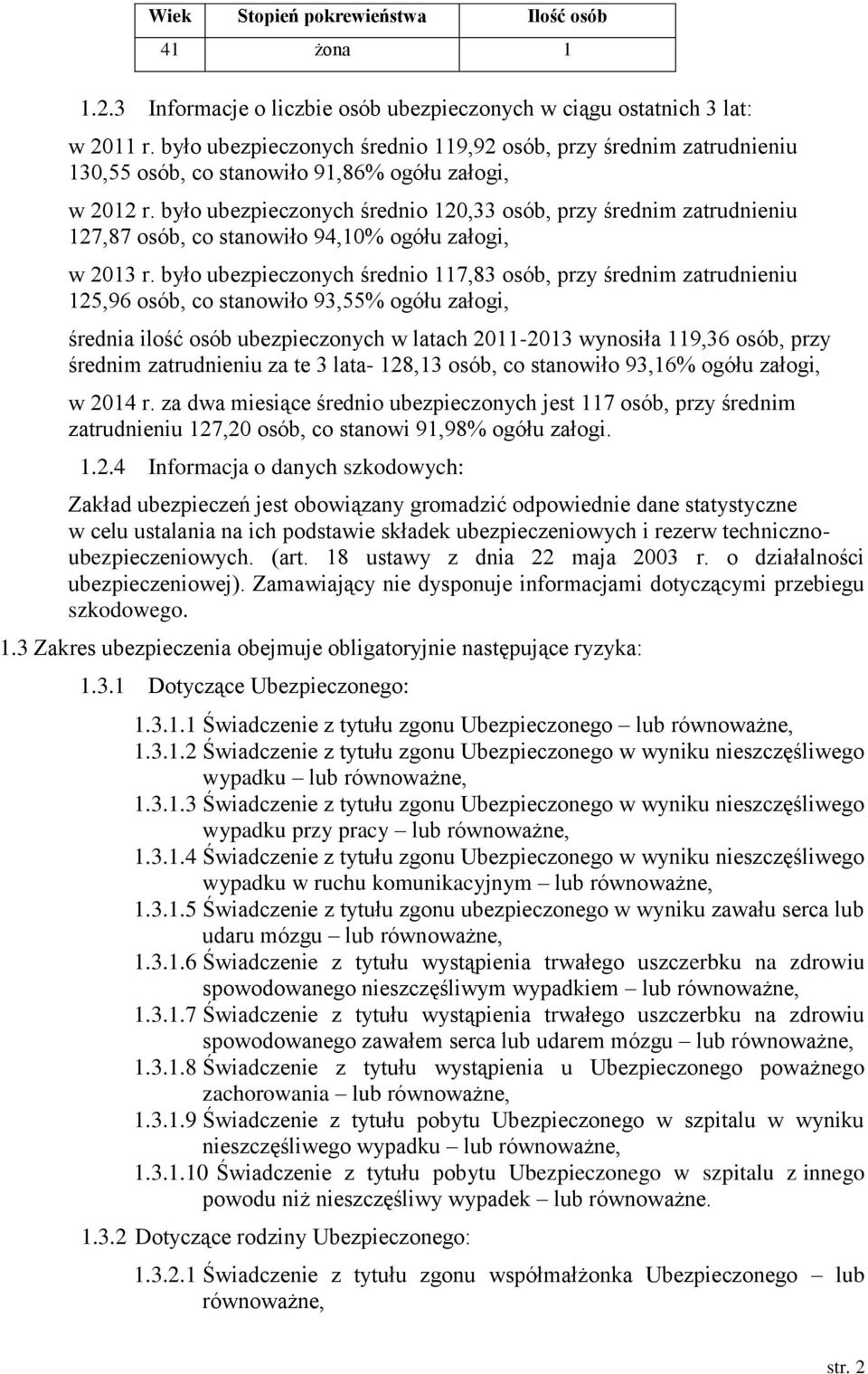 było ubezpieczonych średnio 120,33 osób, przy średnim zatrudnieniu 127,87 osób, co stanowiło 94,10% ogółu załogi, w 2013 r.