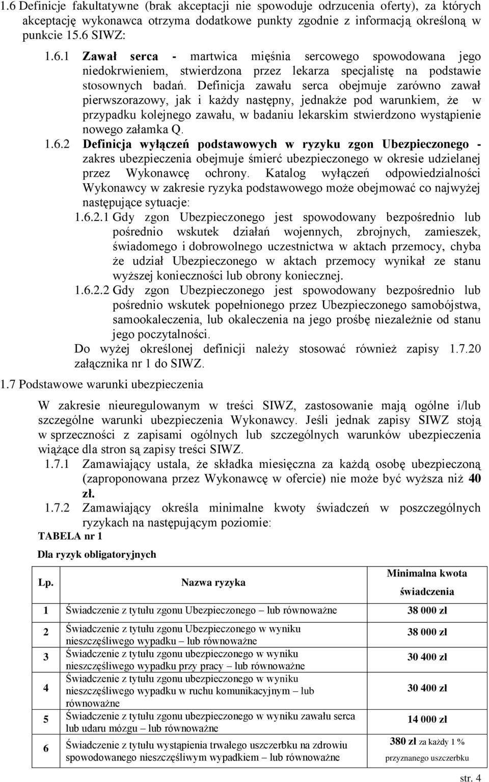 Q. 1.6.2 Definicja wyłączeń podstawowych w ryzyku zgon Ubezpieczonego - zakres ubezpieczenia obejmuje śmierć ubezpieczonego w okresie udzielanej przez Wykonawcę ochrony.