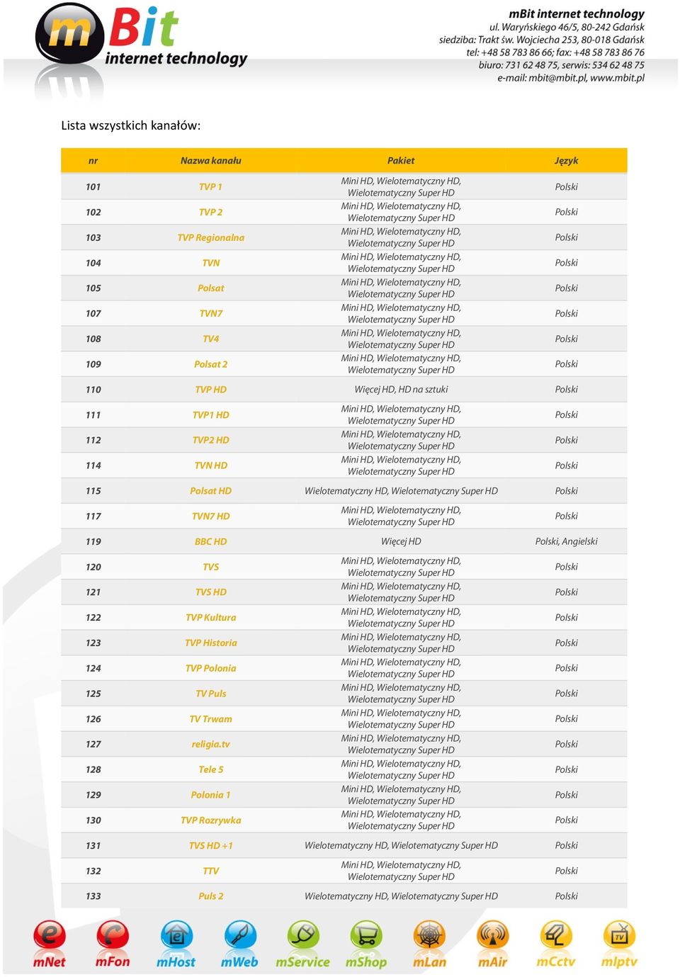 TVN7 HD 119 BBC HD Więcej HD, Angielski 120 TVS 121 TVS HD 122 TVP Kultura 123 TVP Historia 124 TVP Polonia 125 TV Puls 126 TV